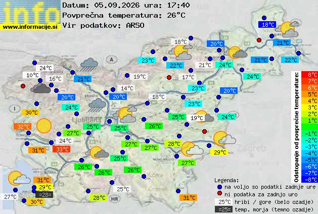 Trenutno vreme Postojna