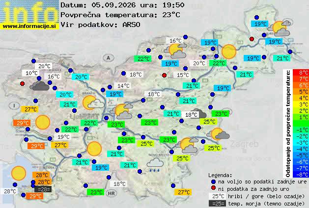Aktuelles Wetter Domžale