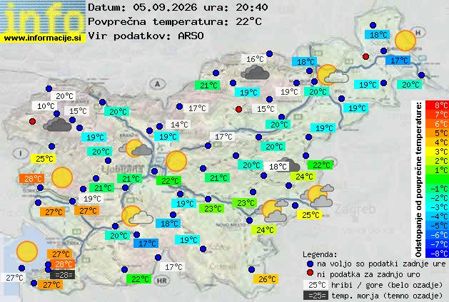 Trenutno vreme Ljubljana