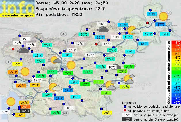 Trenutno vreme Kranj