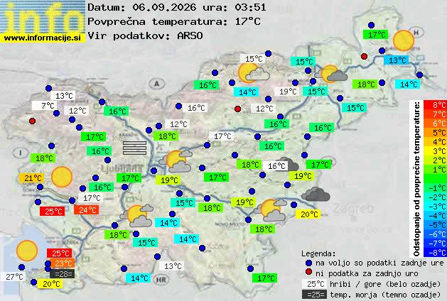 Aktuelles Wetter Izola