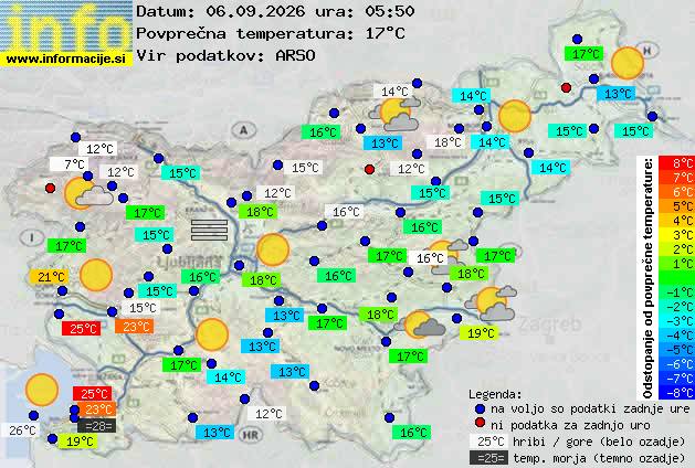 Aktuelles Wetter Ptuj