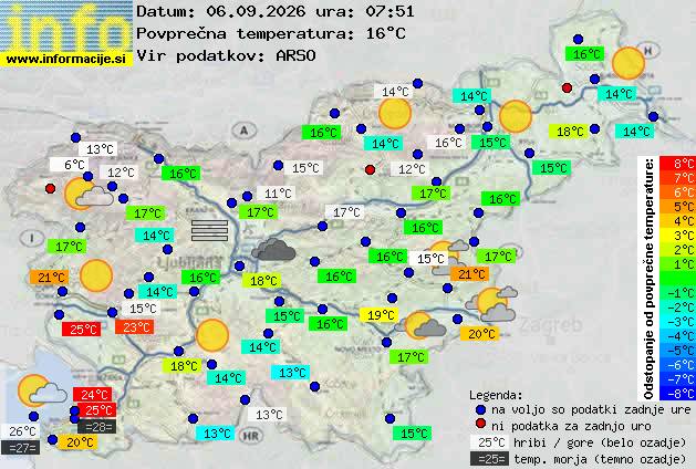 Aktuelles Wetter Maribor