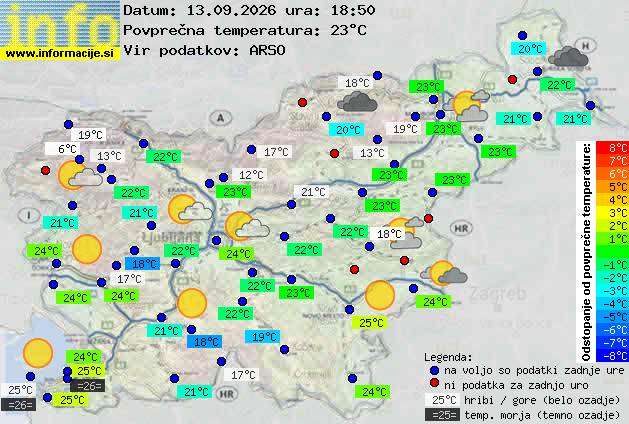 Aktuelles Wetter Kranj