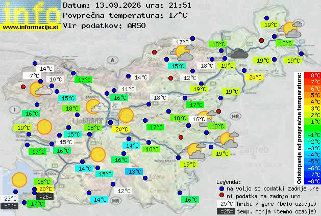 Aktuelles Wetter Rogaška Slatina
