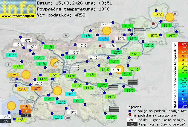 Trenutno vreme Ljubljana