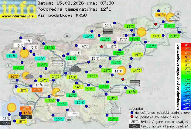 Trenutno vreme Bled