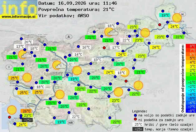 Trenutno vreme Murska Sobota