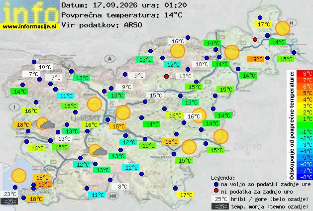 Trenutno vreme Maribor