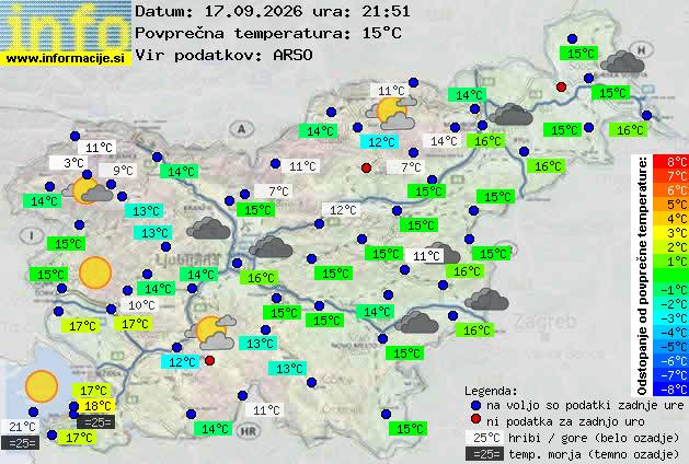 Trenutno vreme Celje