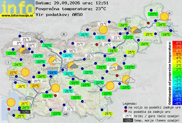 Trenutno vreme Bled