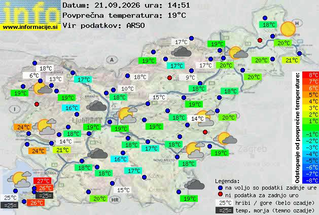 Trenutno vreme Slovenska Bistrica