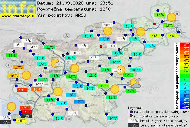 Trenutno vreme Domžale