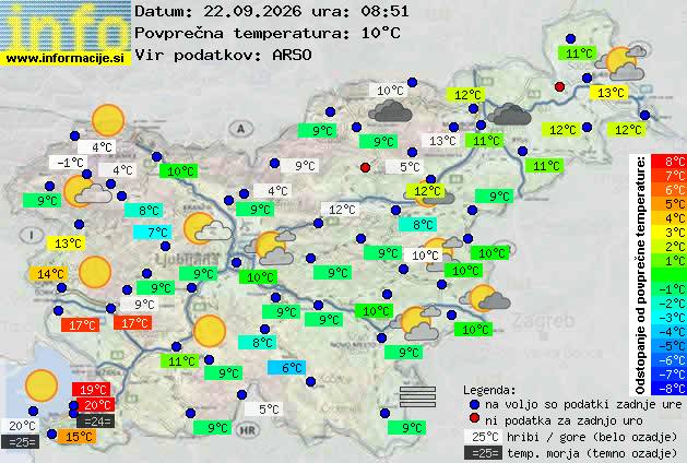 Trenutno vreme Postojna