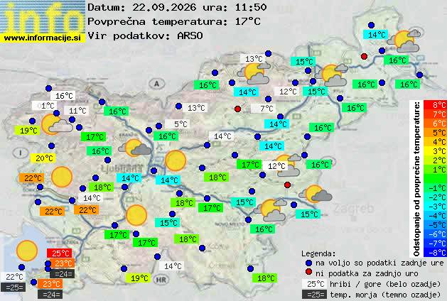 Trenutno vreme Celje