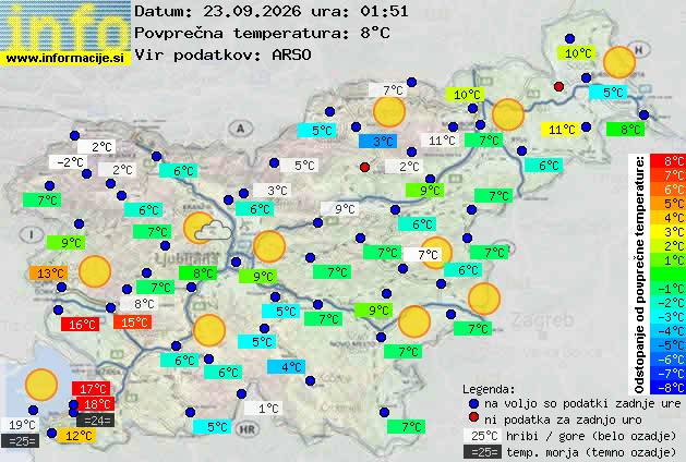 Trenutno vreme Bled
