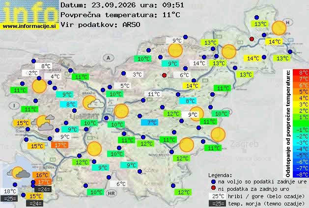 Trenutno vreme Kamnik