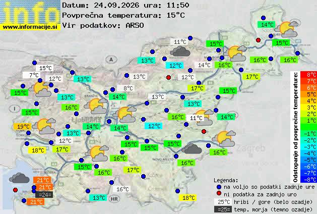Trenutno vreme 