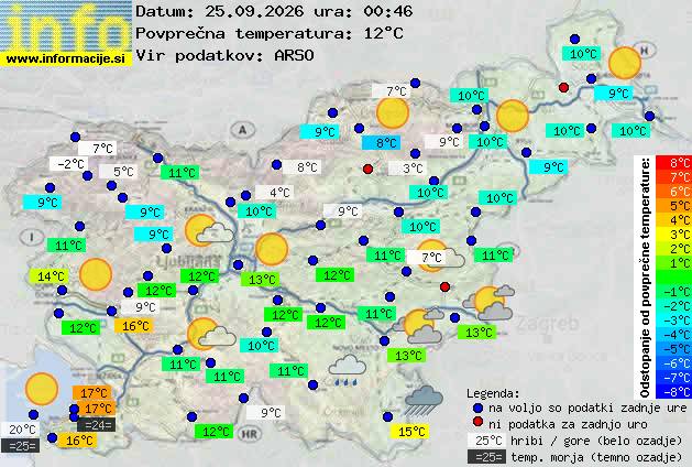 Trenutno vreme Celje