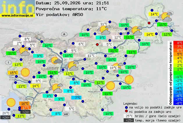 Trenutno vreme Izola