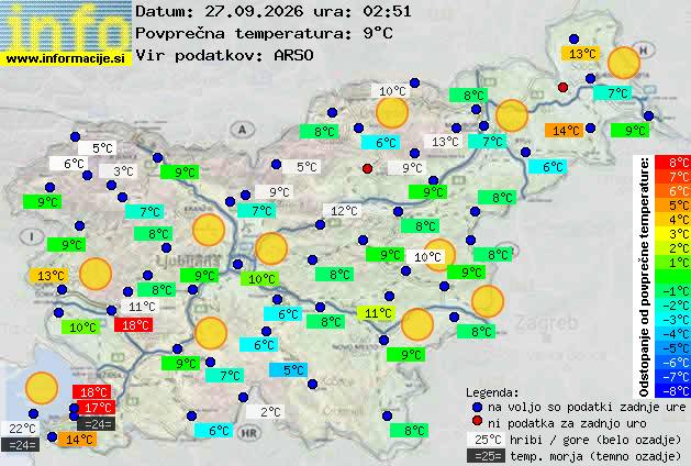 Trenutno vreme Kranj