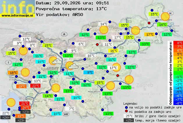Trenutno vreme Bled