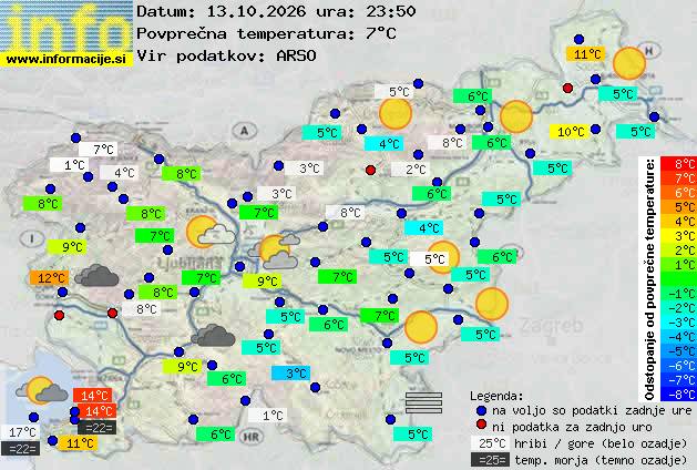 Trenutno vreme 