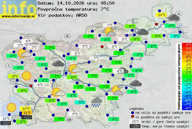 Trenutno vreme Bled