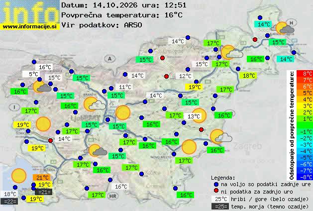 Aktuelles Wetter Lenart