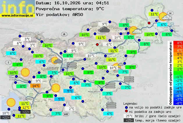 Trenutno vreme Celje
