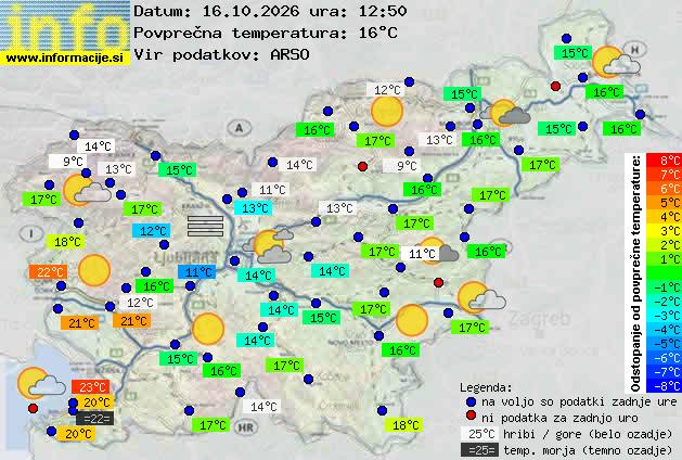 Trenutno vreme Murska Sobota