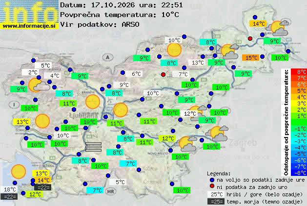Trenutno vreme Postojna