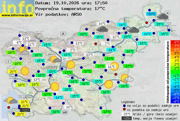 Aktuelles Wetter Brežice