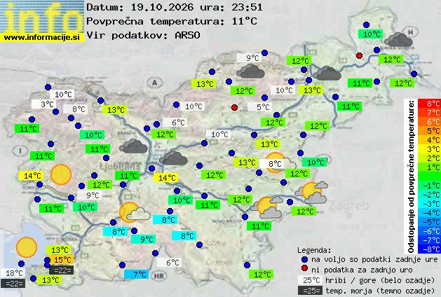 Aktuelles Wetter Jesenice