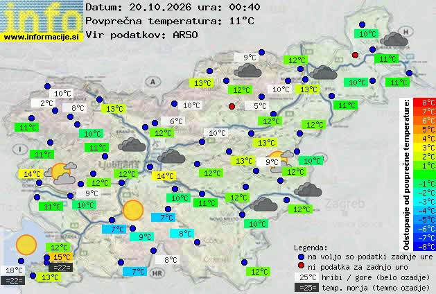 Trenutno vreme Novo mesto