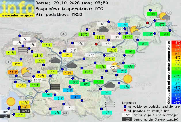 Aktuelles Wetter Kočevje