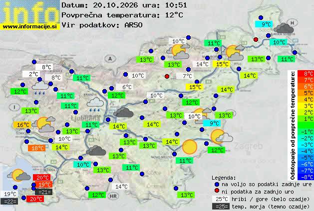 Trenutno vreme Bled