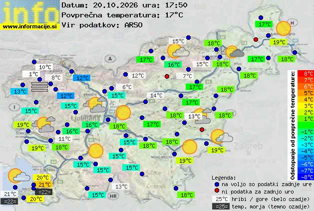 Aktuelles Wetter Kranj