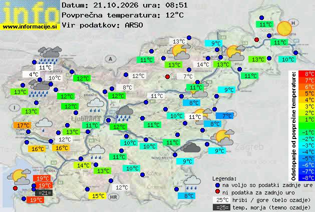 Trenutno vreme Celje