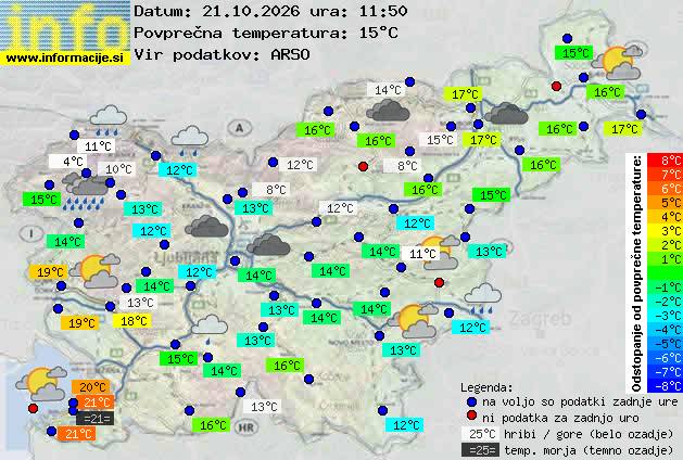 Aktuelles Wetter Izola