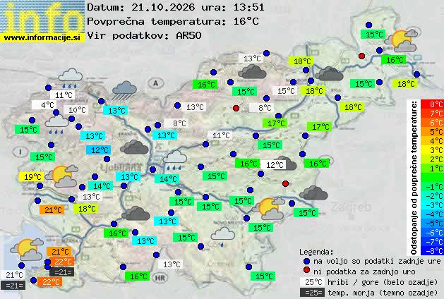 Aktuelles Wetter Nova Gorica