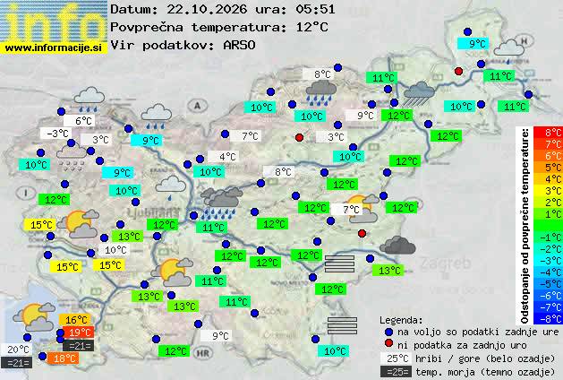Trenutno vreme Celje