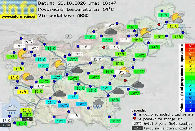 Aktuelles Wetter Murska Sobota