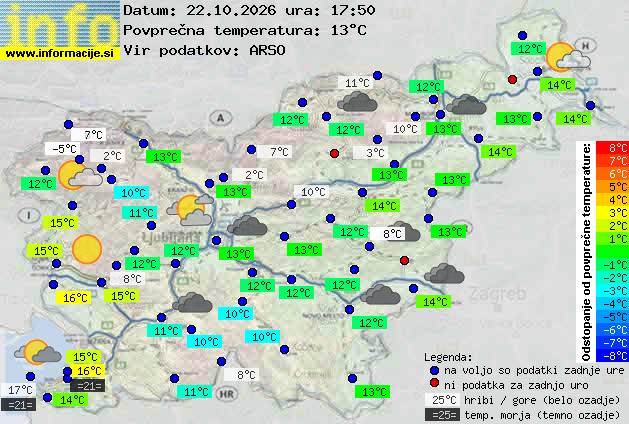 Trenutno vreme Koper