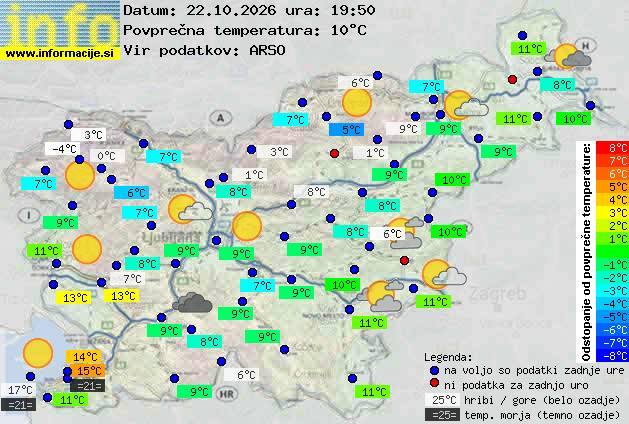Trenutno vreme Maribor