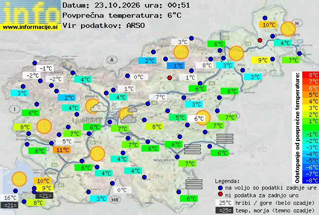 Aktuelles Wetter Nova Gorica