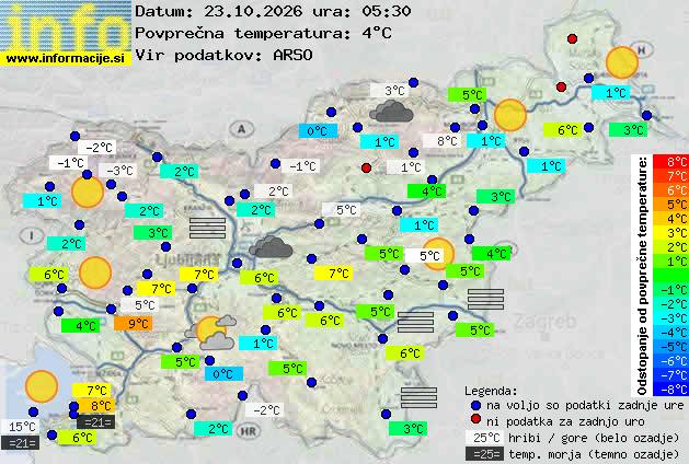 Trenutno vreme Radovljica
