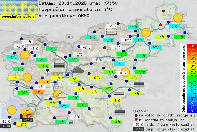 Trenutno vreme Bled