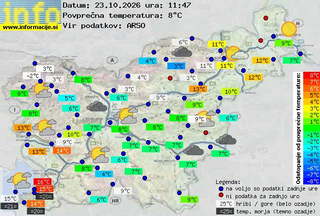 Trenutno vreme Novo mesto