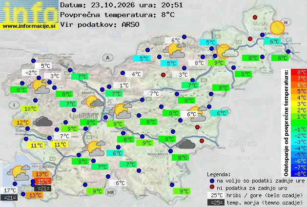 Aktuelles Wetter Slowenien